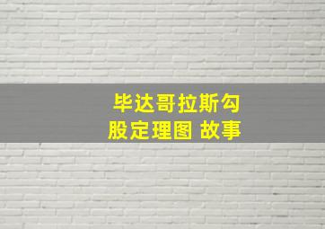 毕达哥拉斯勾股定理图 故事